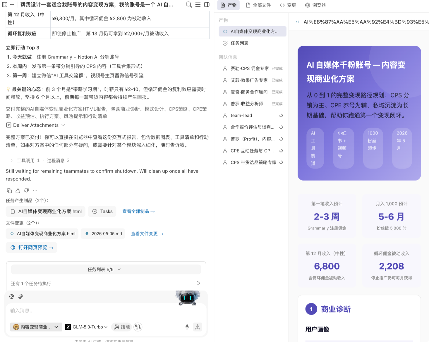 专家团执行