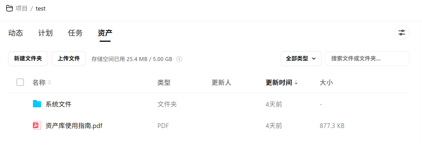 项目配置